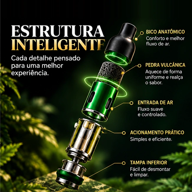 Estrutura inteligente do AirFlow™ Pipe demonstrando bico anatômico, pedra vulcânica, entrada de ar, acionamento prático e tampa inferior
